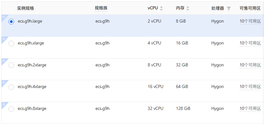 云服务器ECS国产处理器实例(g9h系列)