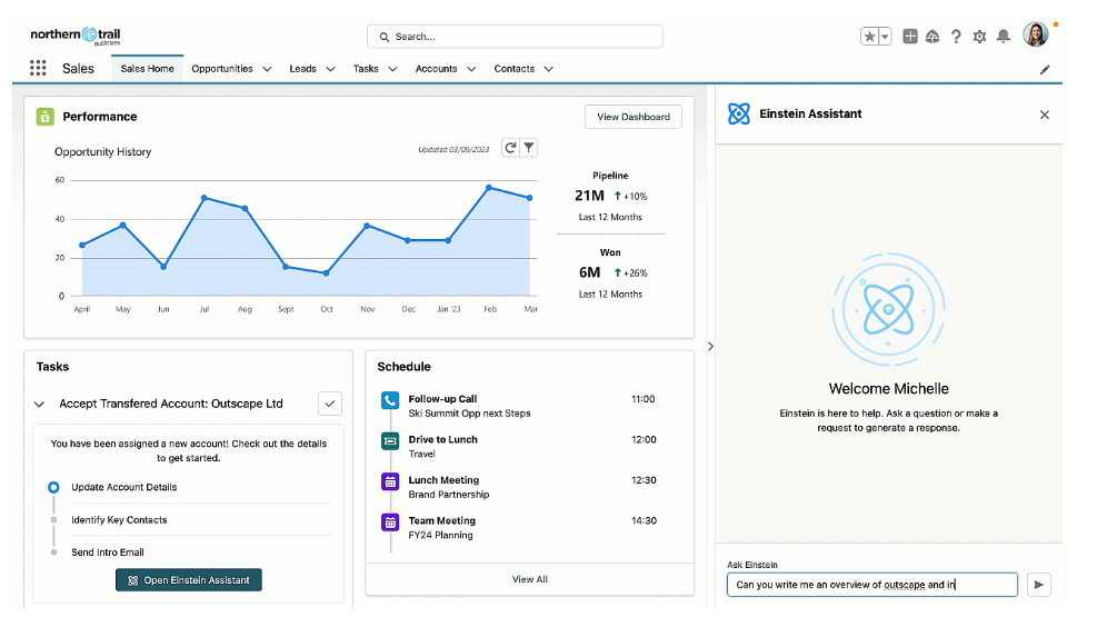 AI Cloud震撼来袭！Salesforce发布路线图，16款新产品即将登场！插图1