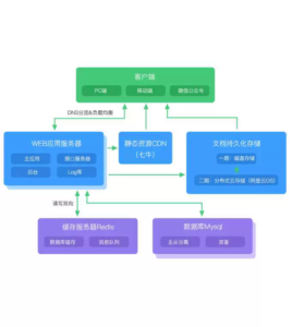 首页插图9