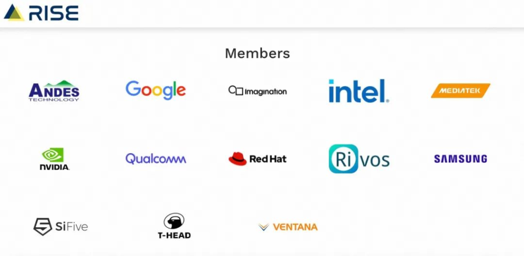 RISC-V软件生态计划“RISE”正式启动插图1